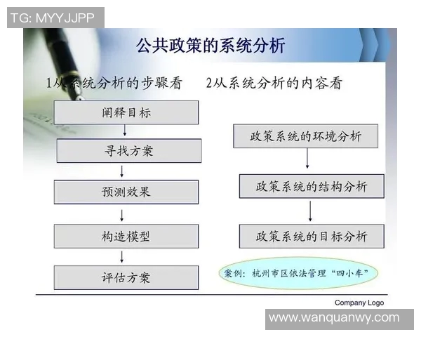 足球明星的潜质探讨与培养路径分析之研究