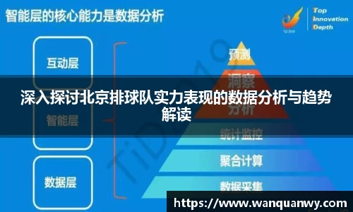 深入探讨北京排球队实力表现的数据分析与趋势解读